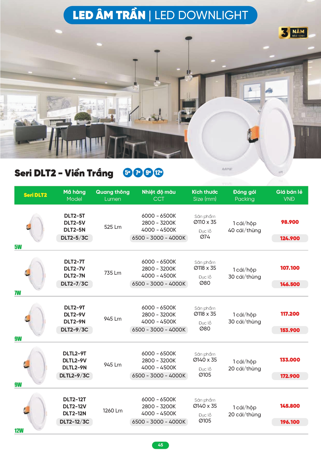 Bảng giá đèn LED MPE 2026